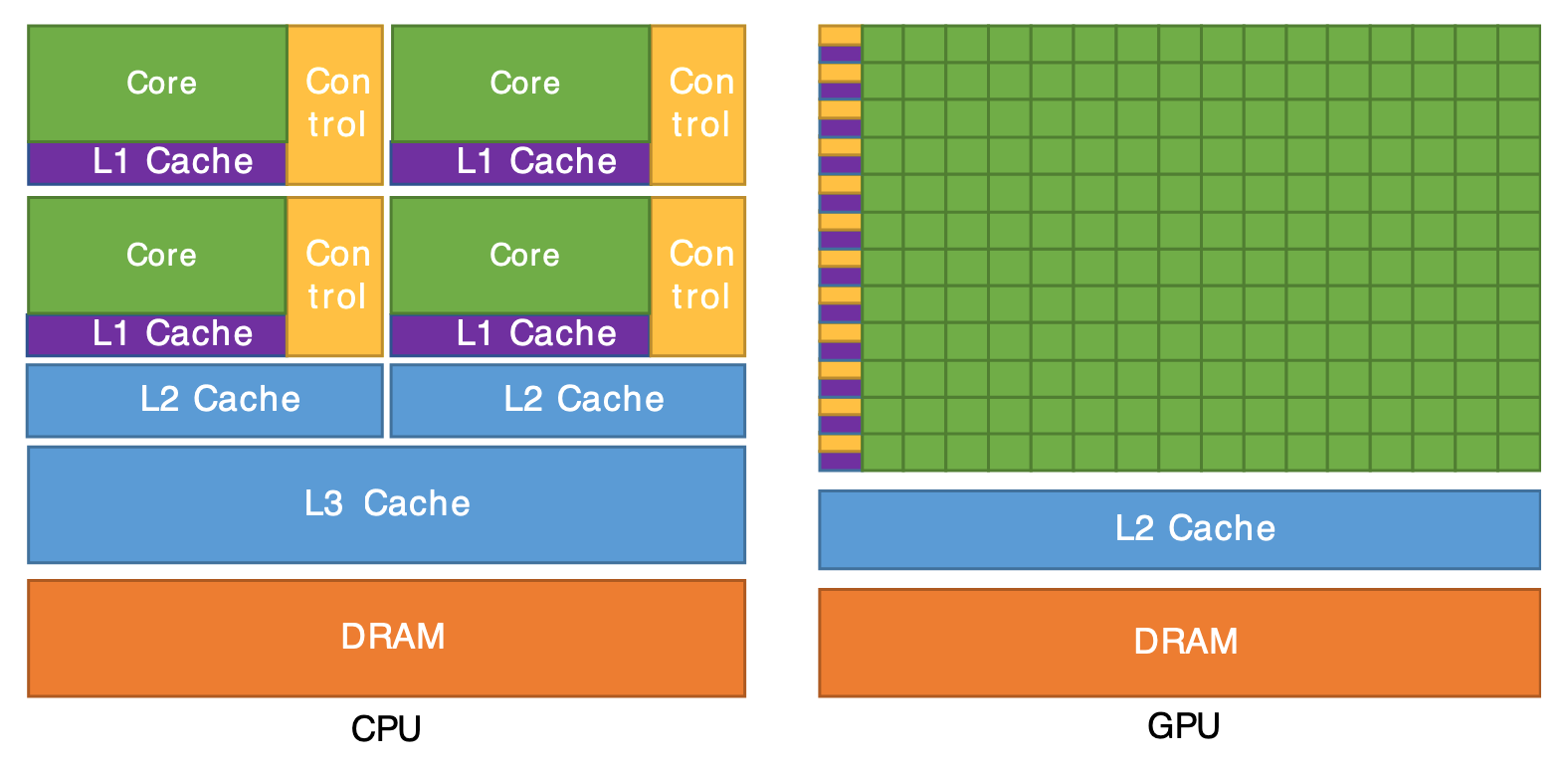 etl-arch-diagram